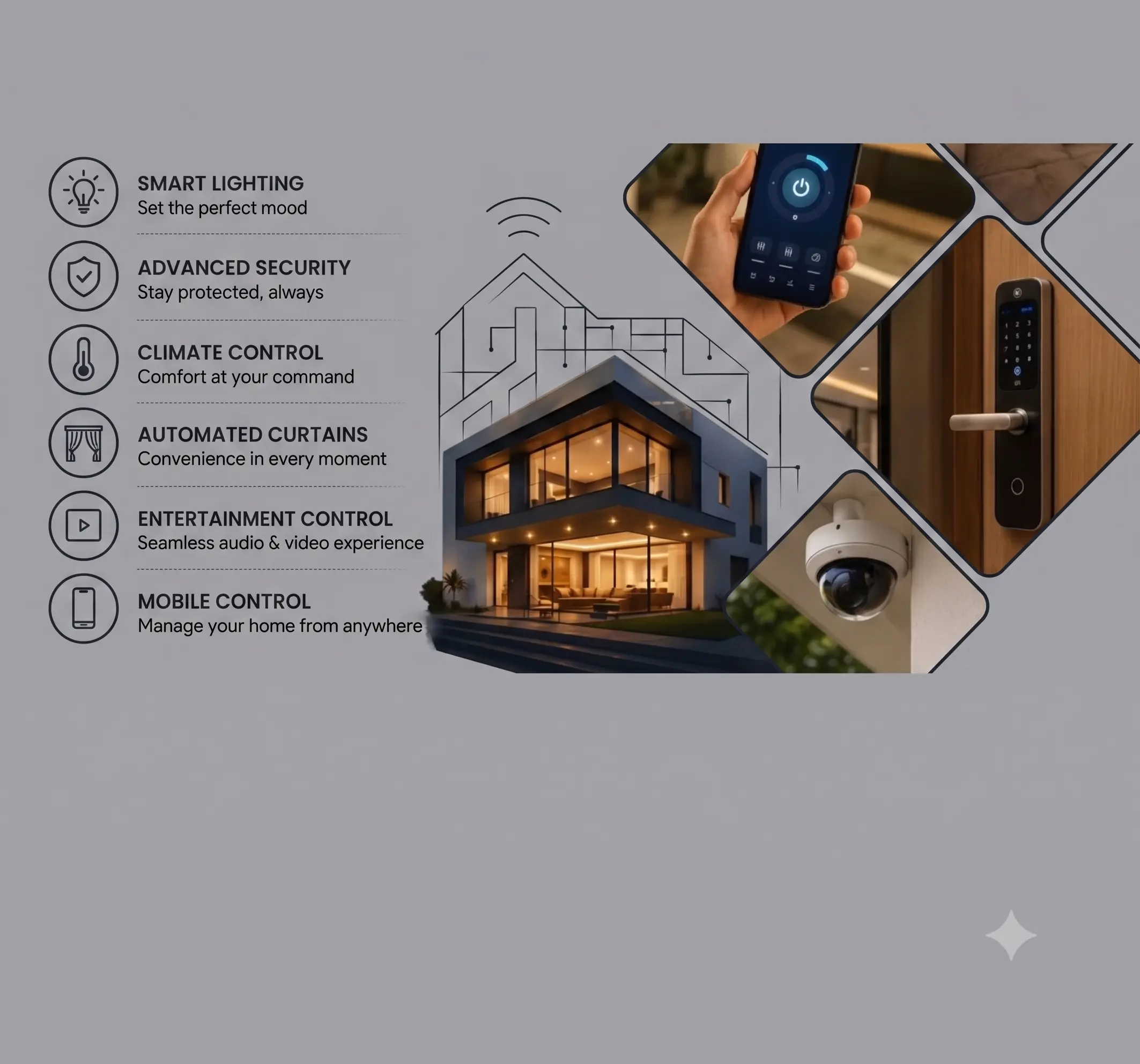 Smart Home Automation Systems
